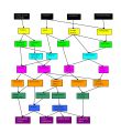Developed Psychokinesis tree.jpg