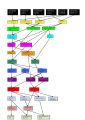 Advanced Telepathy tree.jpg