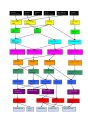 Developed ESP tree.jpg
